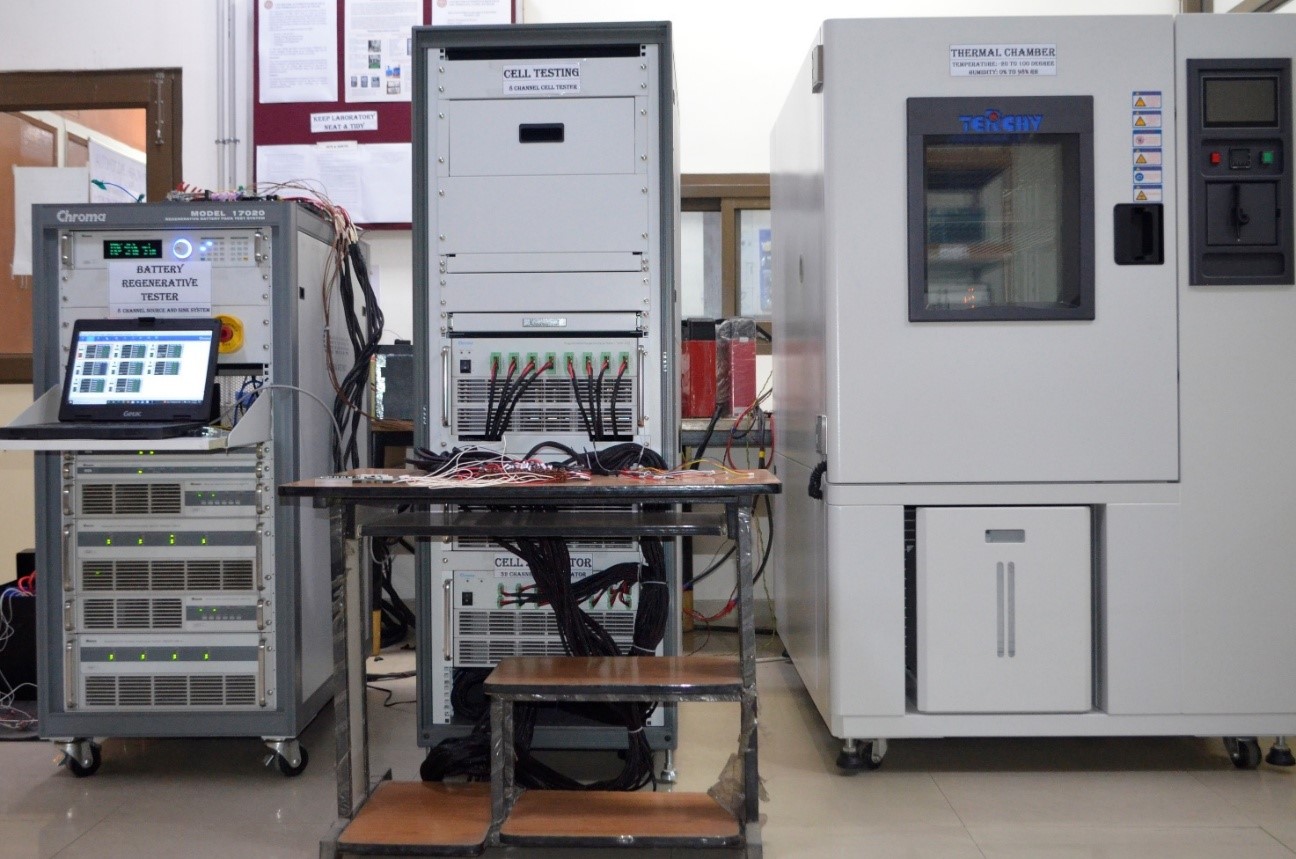 Battery Testing Lab in Delhi NCR