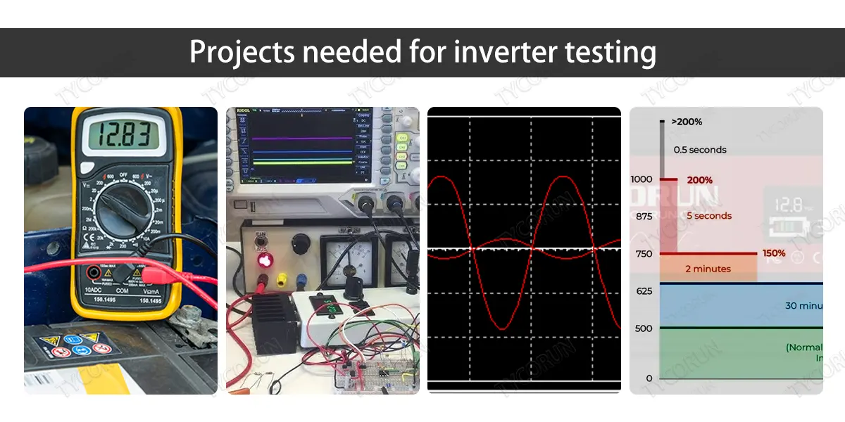 Inverter Testing Lab in Delhi NCR